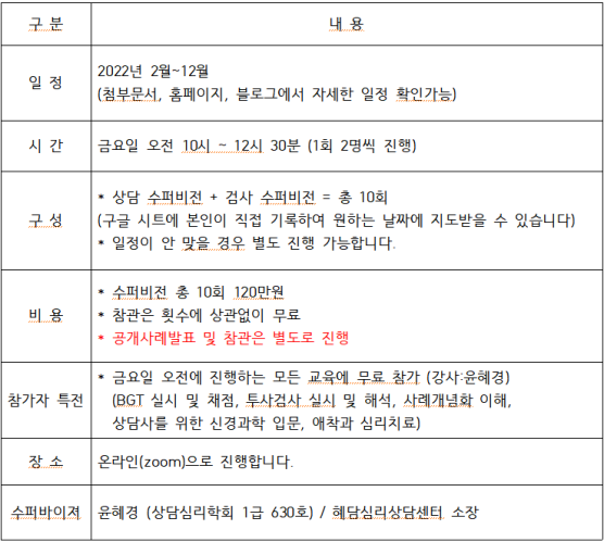 수퍼비전1.png